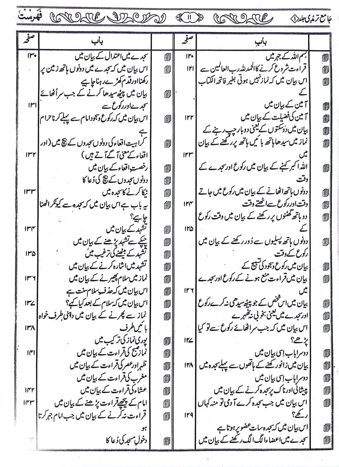 jamia Tirmazi Complete 2 Set<br>جامع ترمذی مکمل دو جلد سیٹ