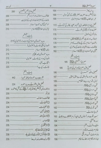 Seerat Mustafa by Adrees kandhelwi Classic Edition<br>(سیرت مصطفٰی  ﷺ (اعلی ایڈیشن