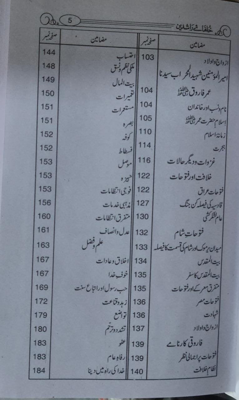 Khulfa e Rashdeen (Simple Edition) <br> خلفائے راشدیں (لوکل کاغذ)