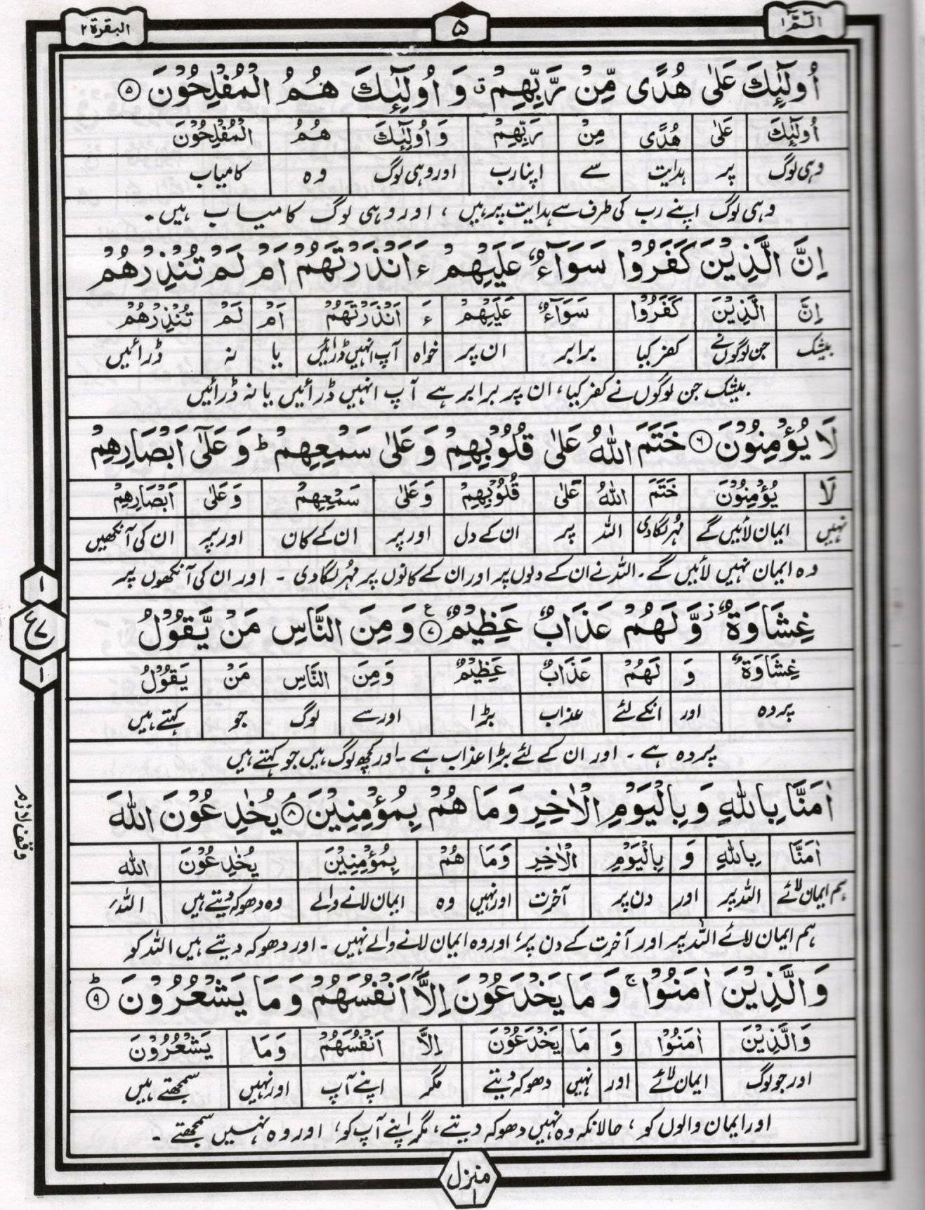 Asaan Urdu Tarjuma Quran Majeed Hafiz Nazar Muhammad 
آسان اردو ترجمہ قرآن مجید حافظ نذر محمد