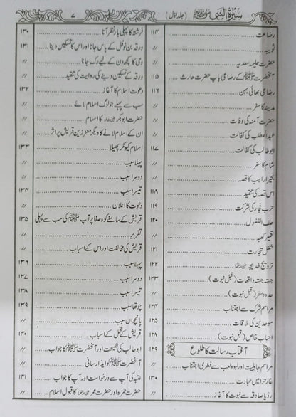 Seerat Ul Nabi 3 Vol Classic Edition<br>سیرت النبی تین جلدیں اعلی ایڈیشن