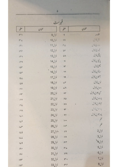 Sharah Bal e Jabrel<br>شرح بال جبریل