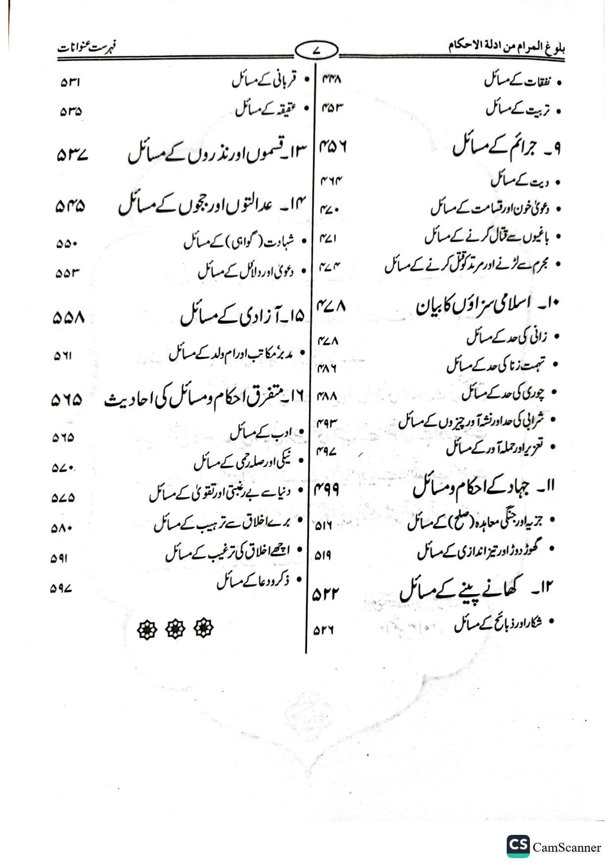 Balogh Ul Muram<br>بلوغ المرام