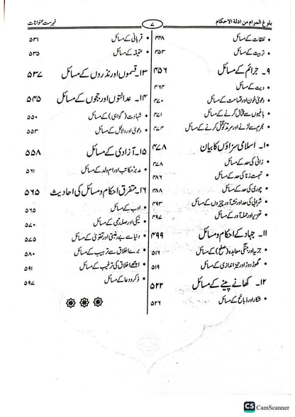 Balogh Ul Muram<br>بلوغ المرام
