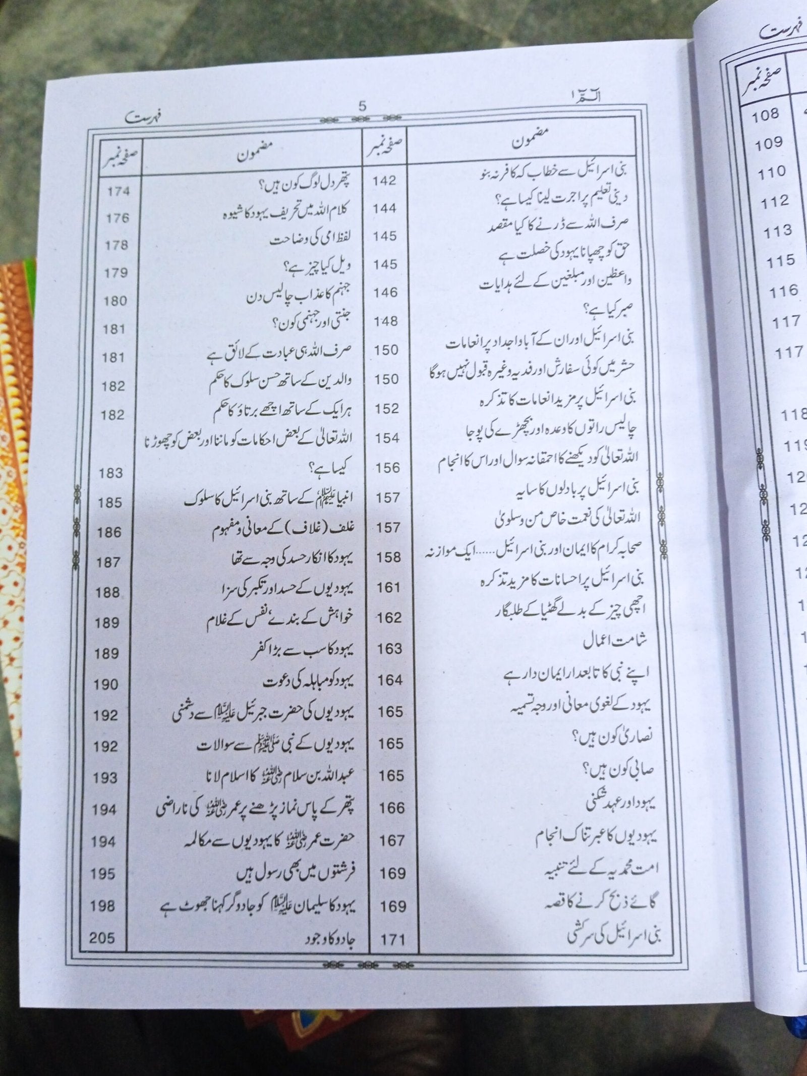 Tafseer Ibn e Kaseer 5 Volume (Simple Edition)<br>تفسیر ابن کثیر 5 جلد(عام ایڈیشن)