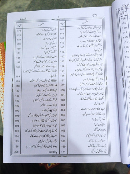 Tafseer Ibn e Kaseer 5 Volume (Simple Edition)<br>تفسیر ابن کثیر 5 جلد(عام ایڈیشن)