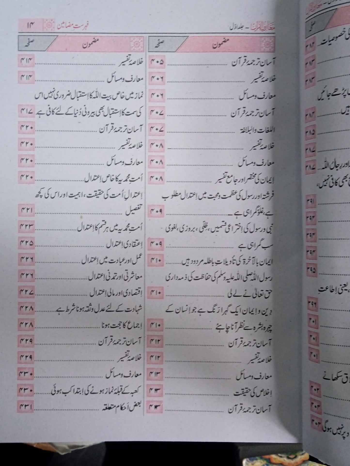 Maarif Ul Quran Tafseer 8 Vol. Set Imported Paper Computerized Edition<br>معارف القرآن تفسیر 8 جلد سیٹ امپورٹد کاغذ