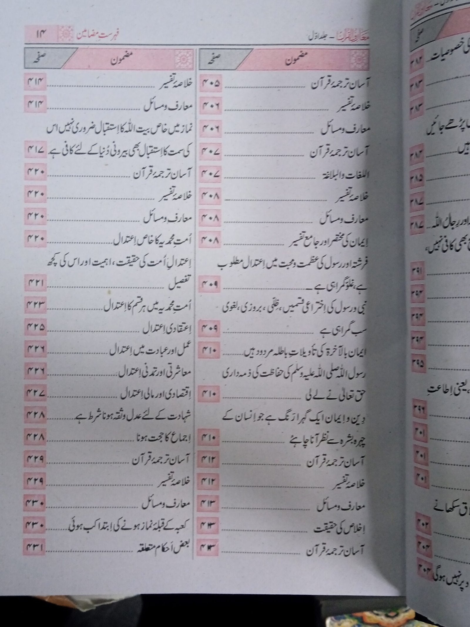 Maarif Ul Quran Tafseer 8 Vol. Set Imported Paper Computerized Edition<br>معارف القرآن تفسیر 8 جلد سیٹ امپورٹد کاغذ