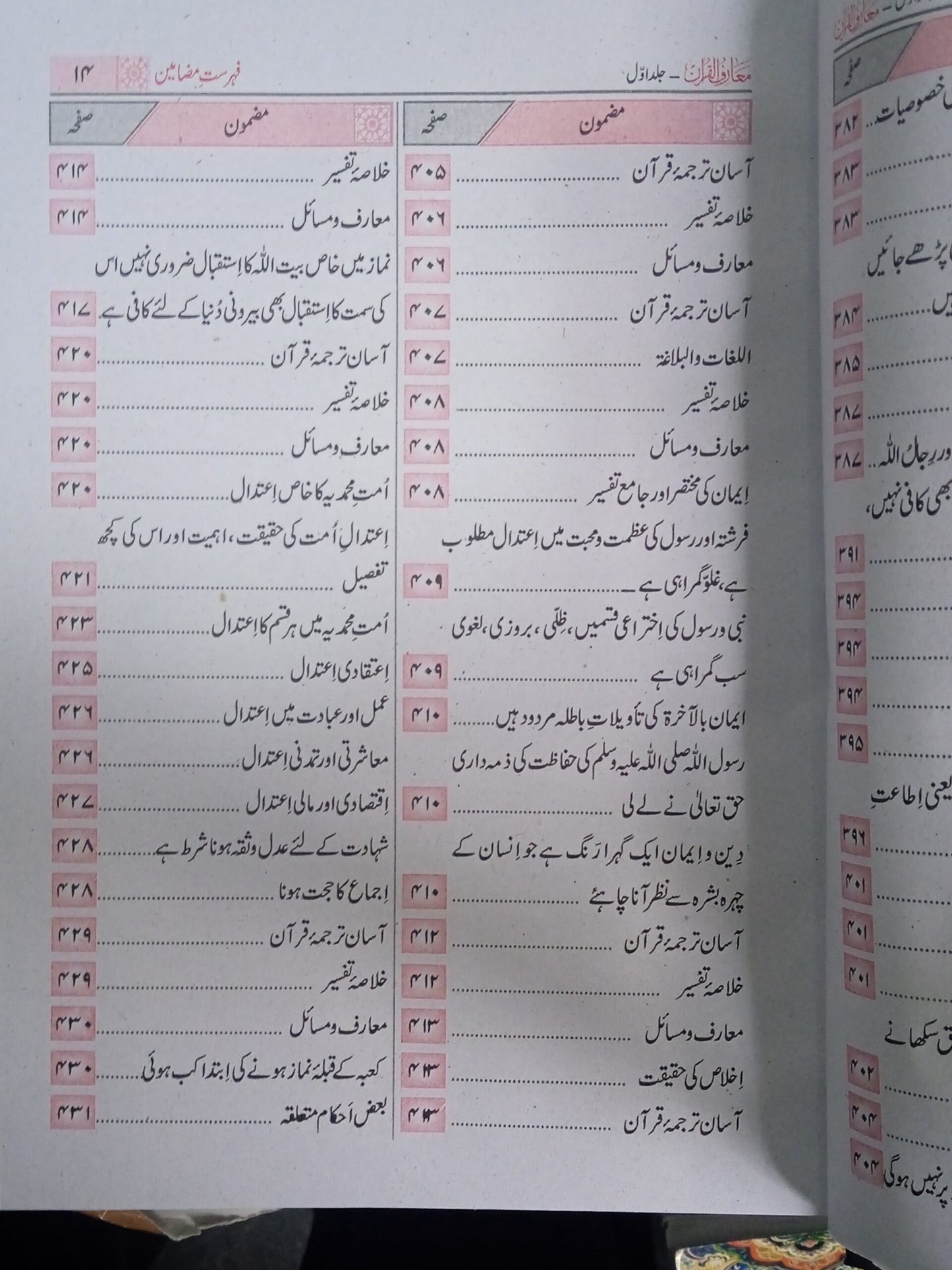 Maarif Ul Quran Tafseer 8 Vol. Set Imported Paper Computerized Edition<br>معارف القرآن تفسیر 8 جلد سیٹ امپورٹد کاغذ