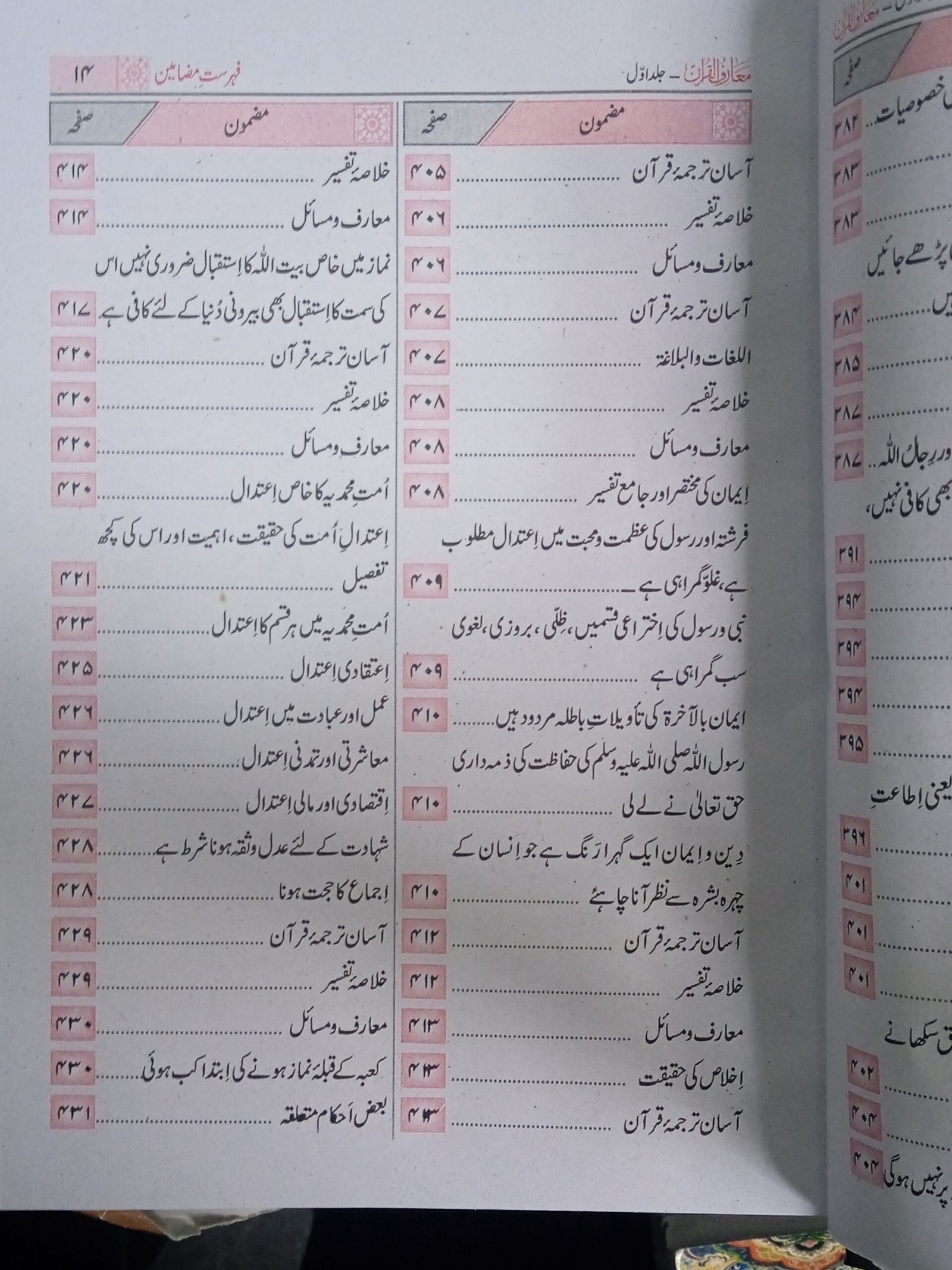 Maarif Ul Quran Tafseer 8 Vol. Set Imported Paper Computerized Edition<br>معارف القرآن تفسیر 8 جلد سیٹ امپورٹد کاغذ