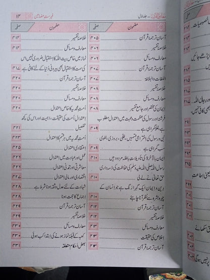 Maarif Ul Quran Tafseer 8 Vol. Set Imported Paper Computerized Edition<br>معارف القرآن تفسیر 8 جلد سیٹ امپورٹد کاغذ