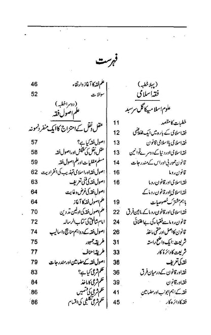 Mahazrat E Fiqh<br>محاضرات فقہ