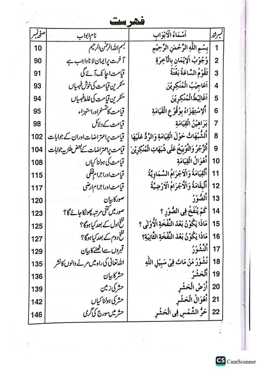 Qayamat Ka Bayan<br>قیامت کا بیان