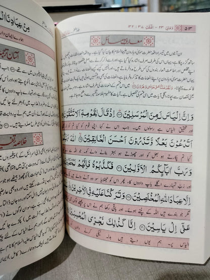Maarif Ul Quran Tafseer 8 Vol. Set Imported Paper Computerized Edition<br>معارف القرآن تفسیر 8 جلد سیٹ امپورٹد کاغذ