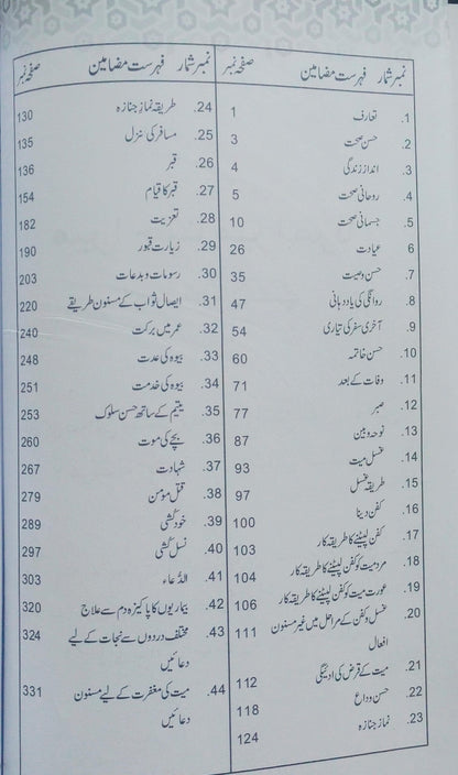 Mera Jeena Mera Marna <br>میرا جینا میرا مرنا
