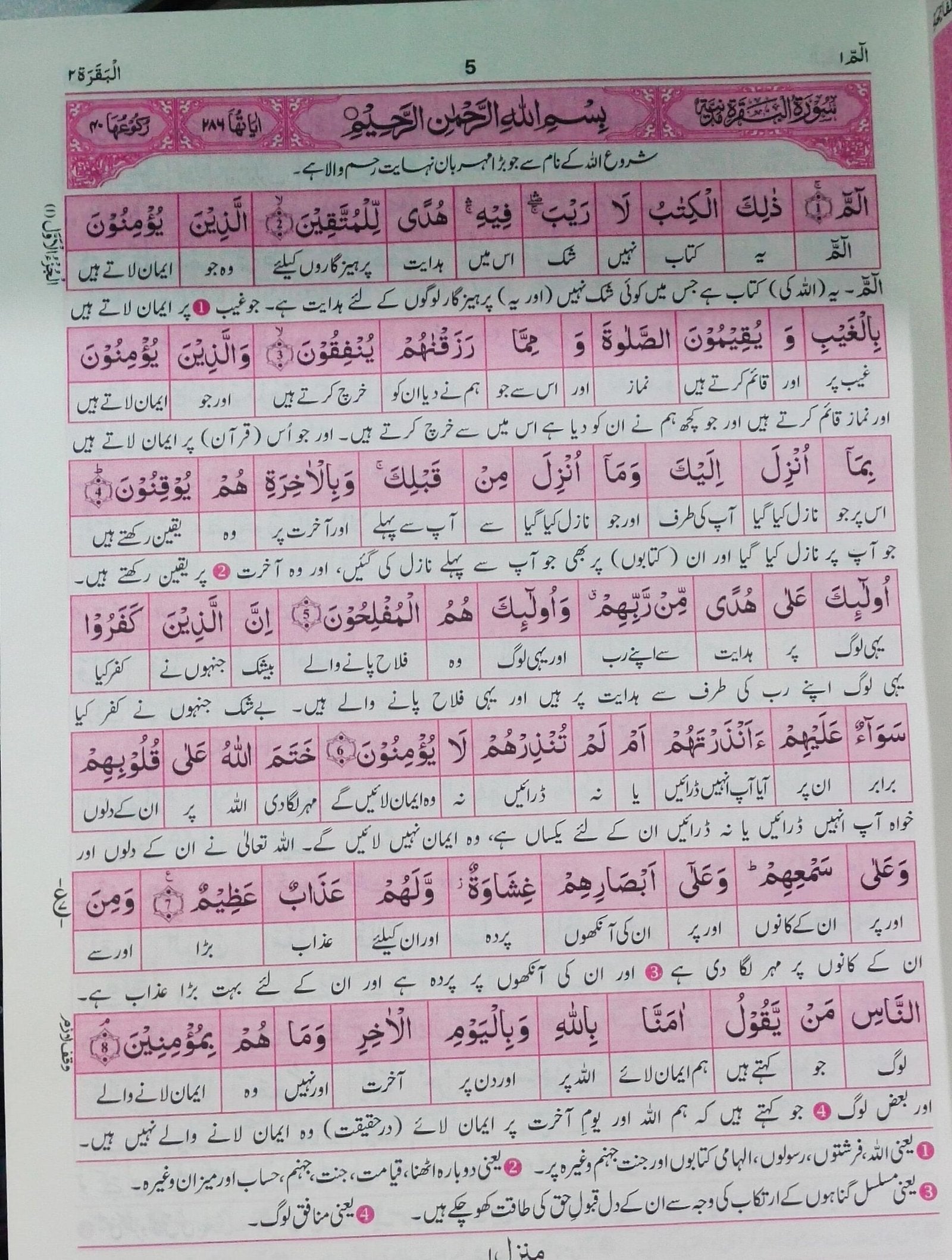 Tafheem ul Furqan - Bamuhawra Urdu Tarjma Quran<br>تفہیم الفرقان بامحاورہ اردو ترجمہ قرآن