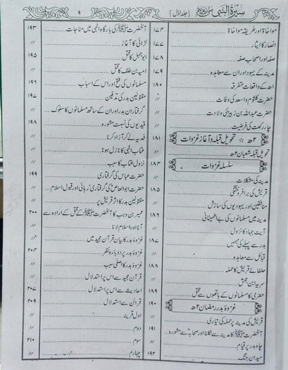 Seerat Ul Nabi S.A.W (3 Vol)<br>3سیرت النبی صلی اللّٰہ علیہ وسلم جلدیں