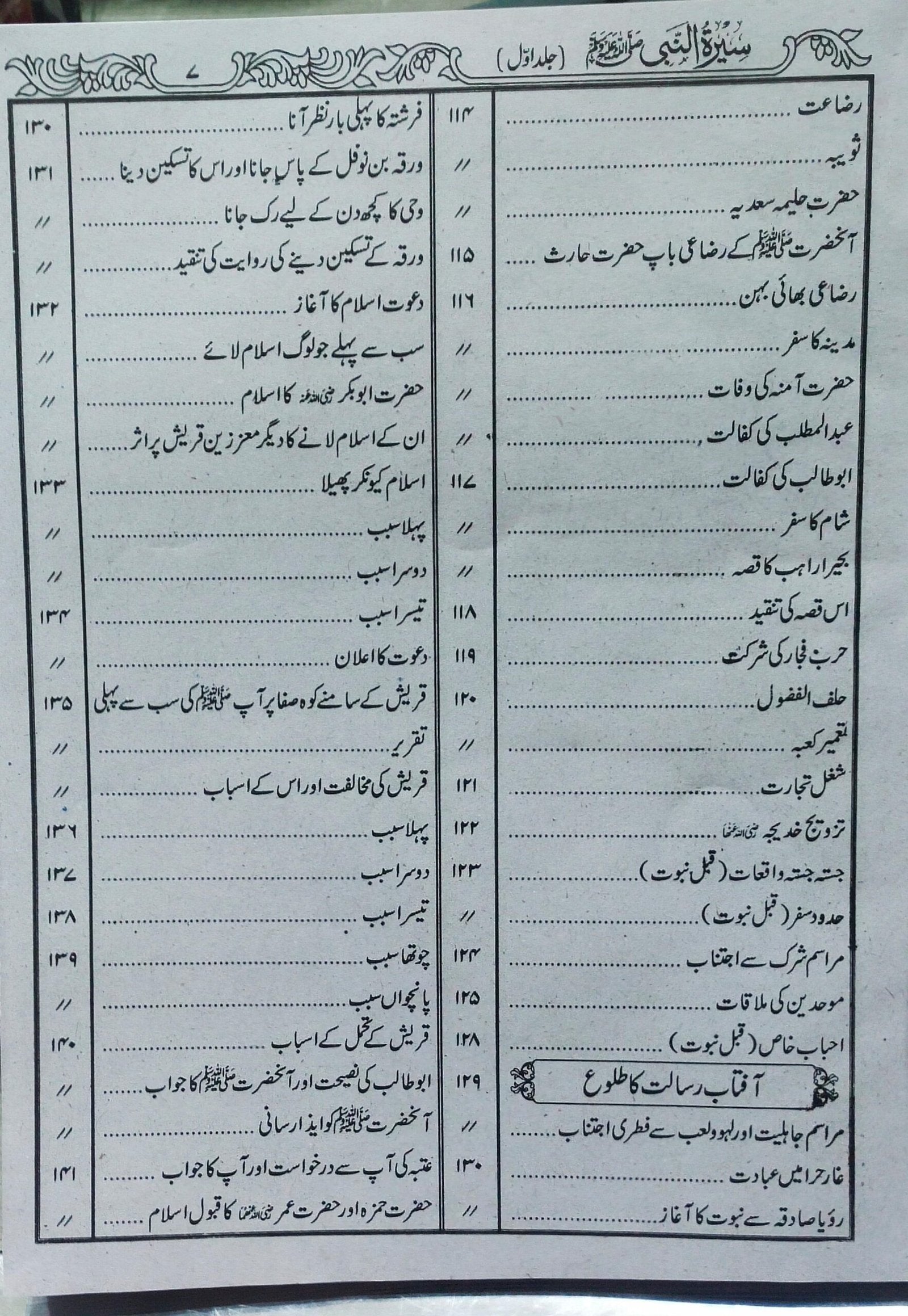 Seerat Ul Nabi S.A.W (3 Vol)<br>3سیرت النبی صلی اللّٰہ علیہ وسلم جلدیں