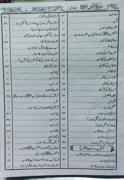 Seerat Ul Nabi S.A.W (3 Vol)<br>3سیرت النبی صلی اللّٰہ علیہ وسلم جلدیں