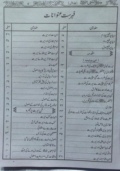 Seerat Ul Nabi S.A.W (3 Vol)<br>3سیرت النبی صلی اللّٰہ علیہ وسلم جلدیں