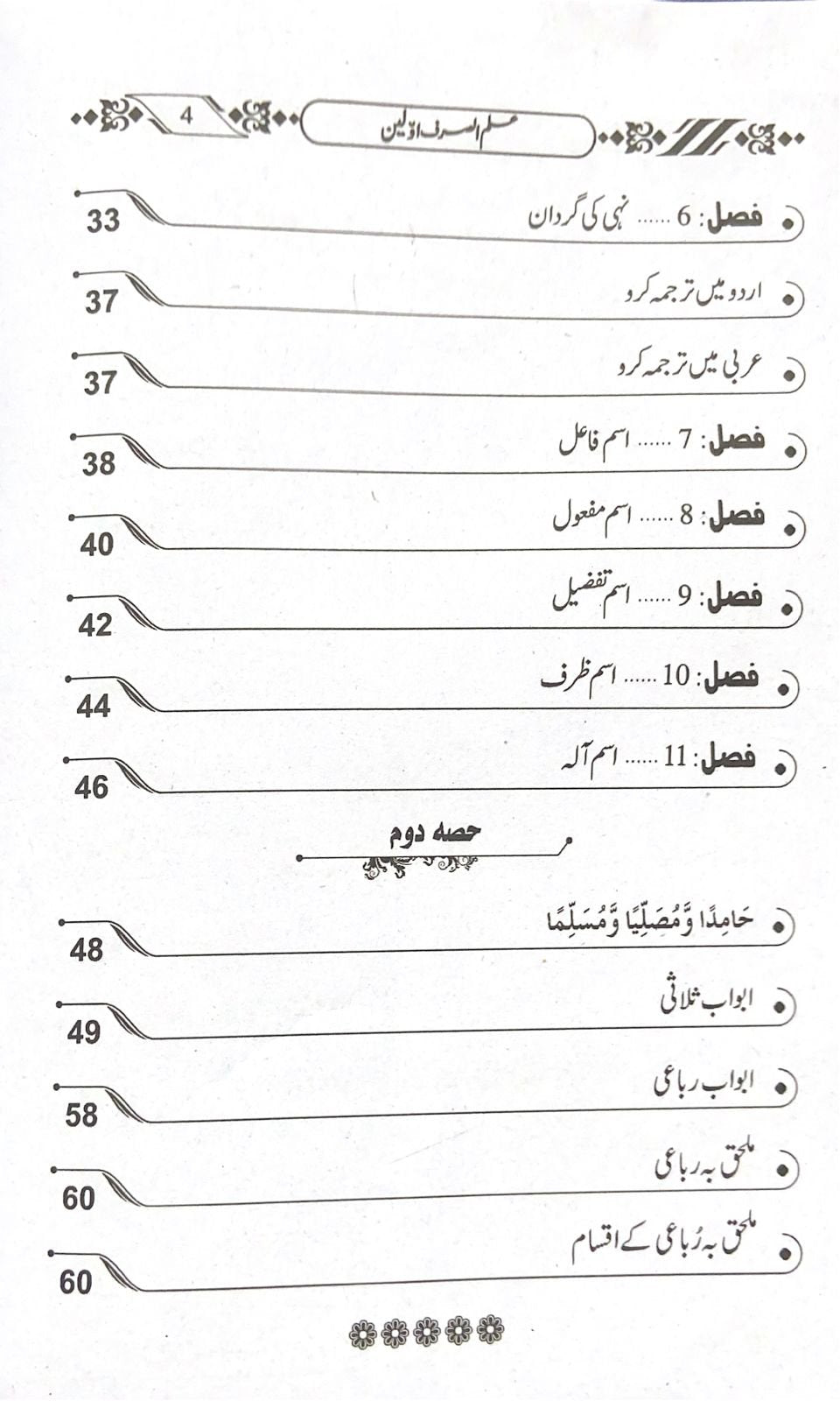 Ilm us Sarf (Akhren)
علم الصرف آخرین
