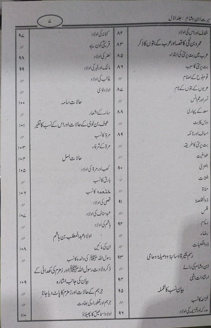 Seerat Ul Nabi Ibn Hisham 2 Vol<br>سیرت النبی ابن ہشام 2 جلدیں