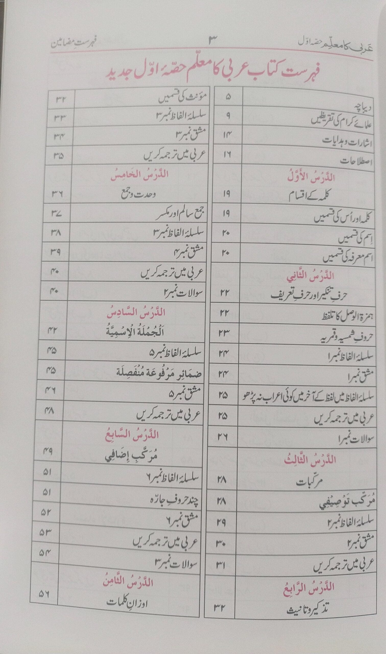 Arbi Ka Muallim part 1 (Bushra) <br>عربی کا معلم حصہ اول