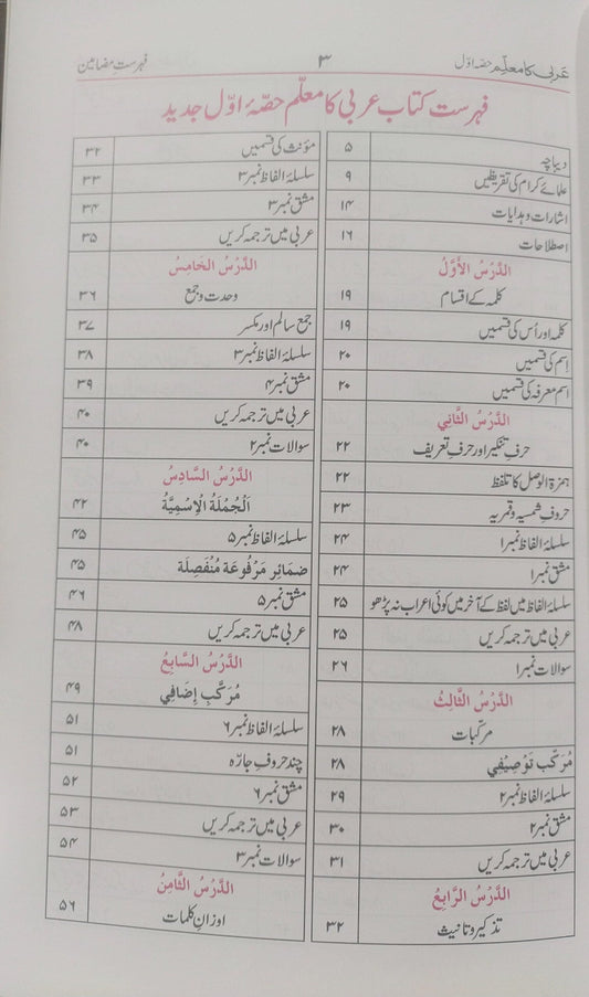 Arbi Ka Muallim part 1 (Bushra) <br>عربی کا معلم حصہ اول