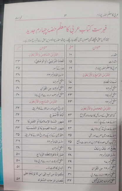 Arbi Ka Muallim part 4 (Bushra)<br>عربی کا معلم حصہ چہارم