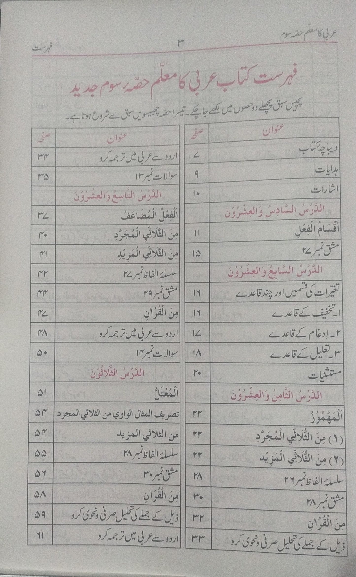 Arbi Ka Muallim part 3 (Bushra)<br>عربی کا معلم حصہ سوم