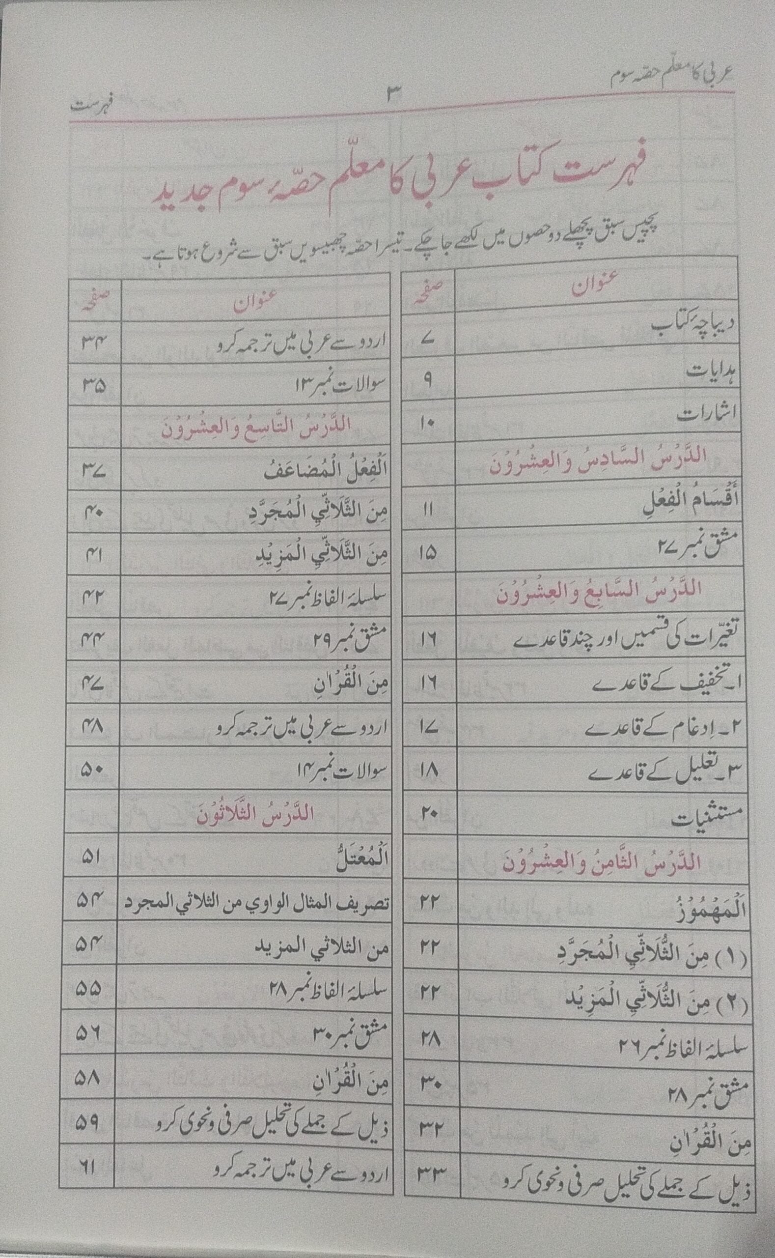 Arbi Ka Muallim part 3 (Bushra)<br>عربی کا معلم حصہ سوم