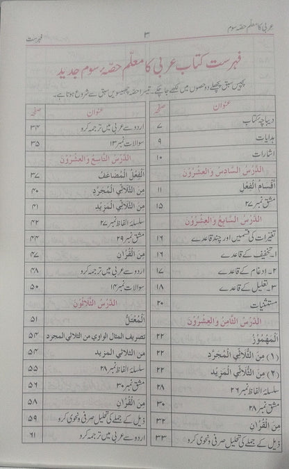 Arbi Ka Muallim part 3 (Bushra)<br>عربی کا معلم حصہ سوم