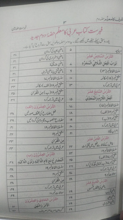 Arbi Ka Muallim part 2 (Bushra) <br>عربی کا معلم حصہ دوم