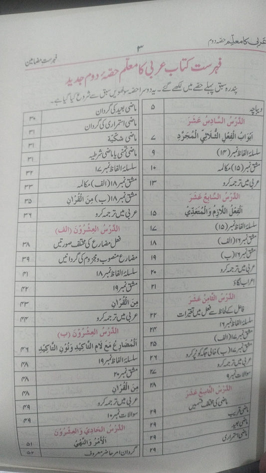 Arbi Ka Muallim part 2 (Bushra) <br>عربی کا معلم حصہ دوم