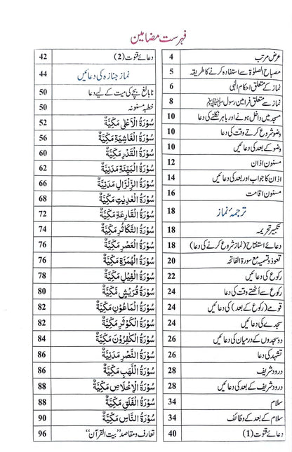 Misbah Al Salat<br>مصباح الصلوۃ
