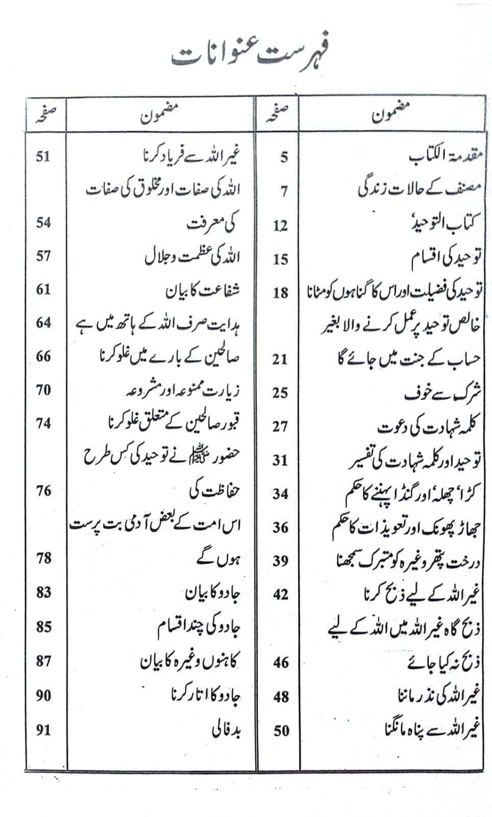 Kitab Al-Tawheed<br>کتاب التوحید از شیخ محمد بن عبد الوہاب