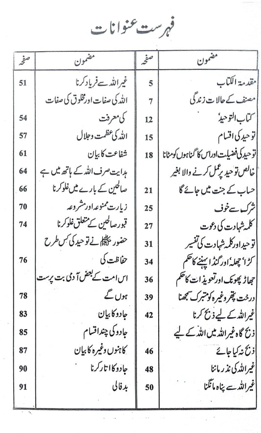 Kitab Al-Tawheed<br>کتاب التوحید از شیخ محمد بن عبد الوہاب