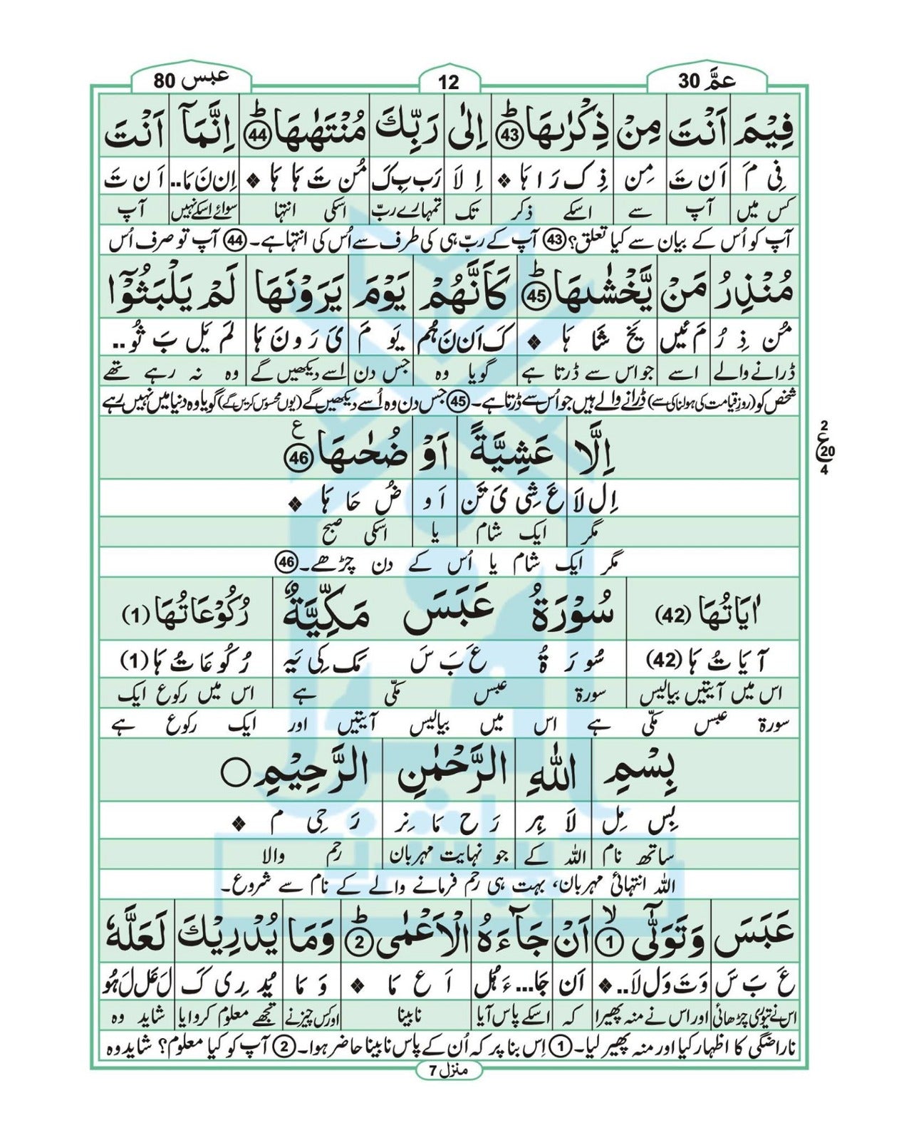 Iqra Tashil Ul Quran <br> اقراء تسہیل القرآن