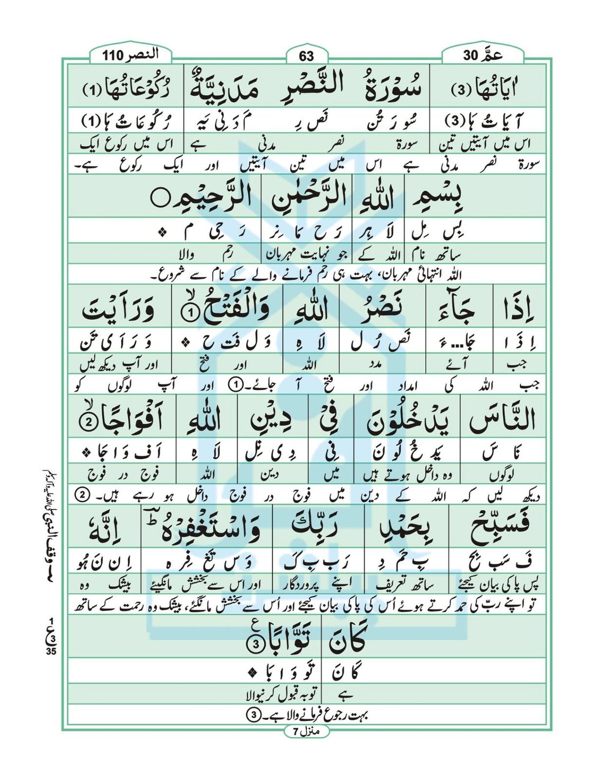 Iqra Tashil Ul Quran <br> اقراء تسہیل القرآن