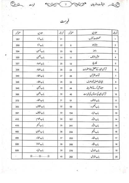 Al-Yaqoot Wa Al-Marjan<br>الیاقوت و المرجان