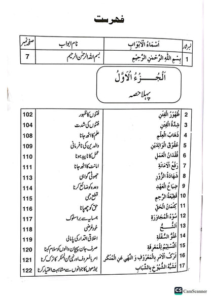 Allamat E Qayamat Ka Bayan<br>علامات قیامت کا بیان