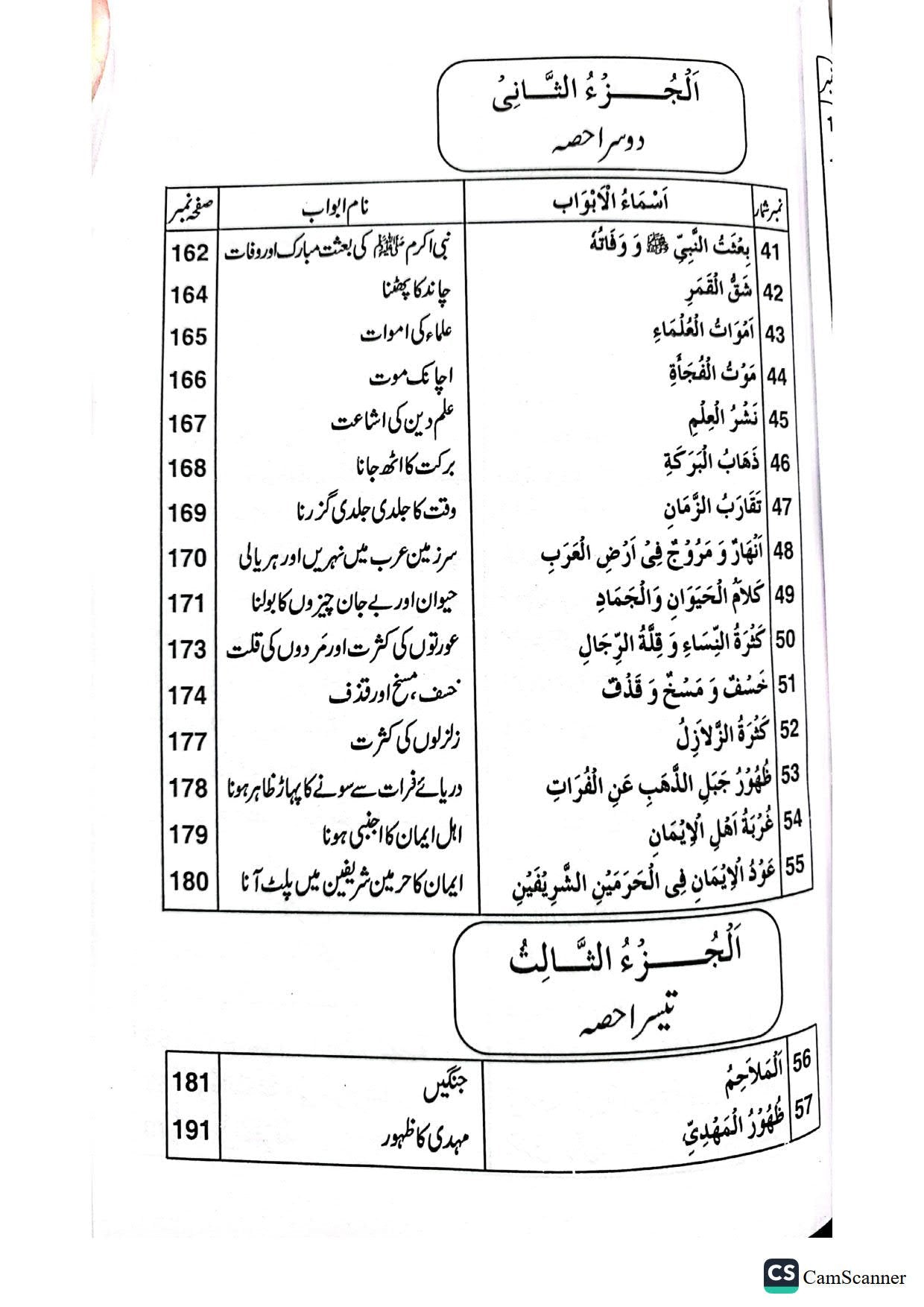 Allamat E Qayamat Ka Bayan<br>علامات قیامت کا بیان