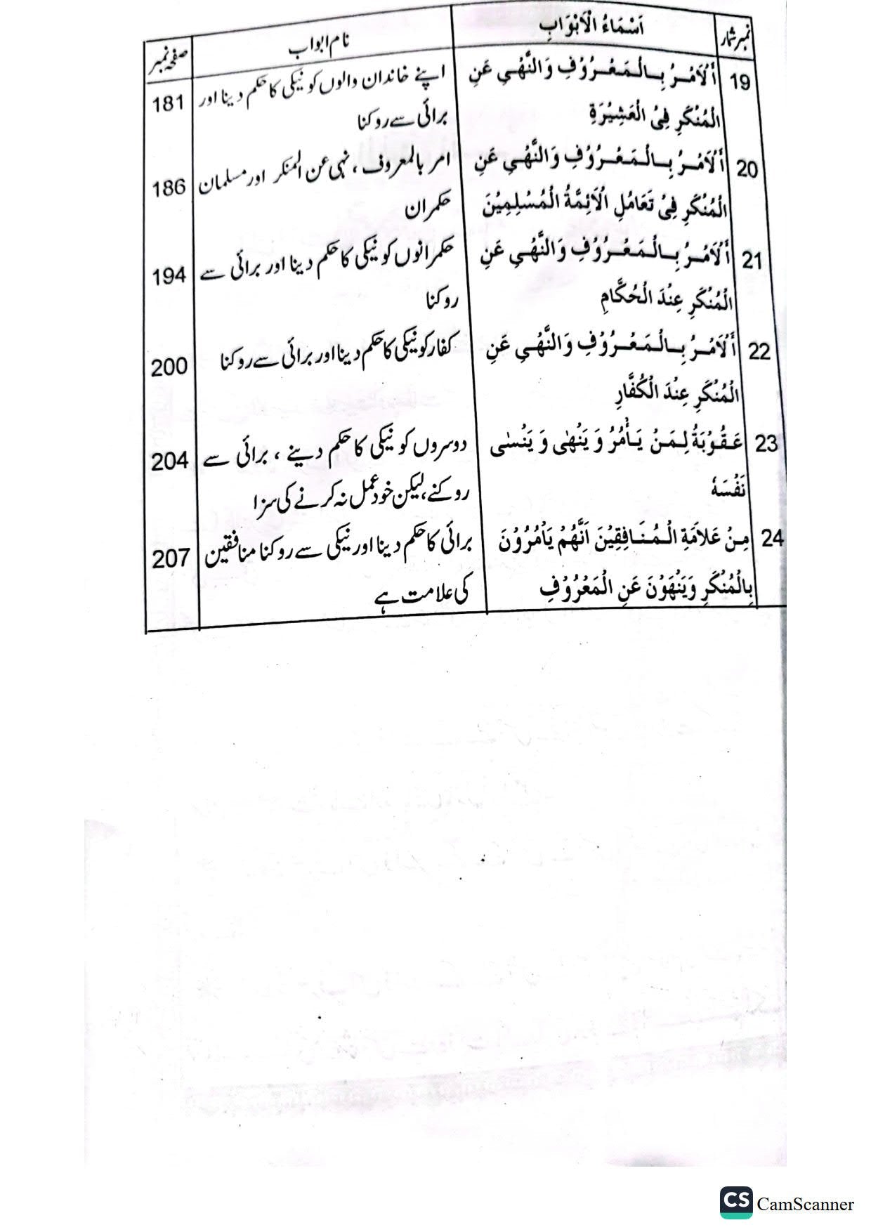 Amr Bil Maroof Nahi Anil Munkar<br>امر بالمعروف اور نہی عن المنکر