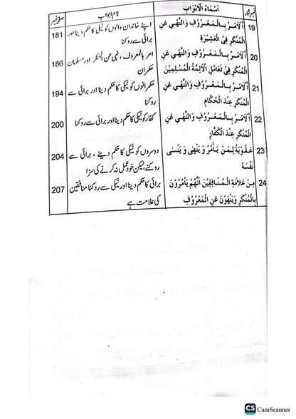 Amr Bil Maroof Nahi Anil Munkar<br>امر بالمعروف اور نہی عن المنکر