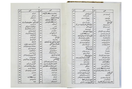 Ar-Raheeq Al-Makhtum (Small size)<br>(چھوٹا سائز)الرحيق المختوم