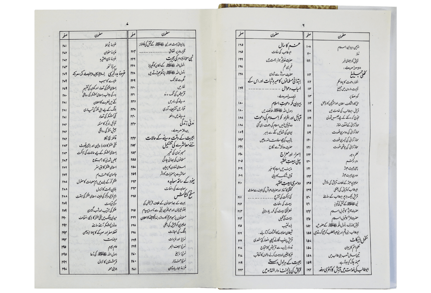 Ar-Raheeq Al-Makhtum (Large size)<br>(بڑا سائز)الرحيق المختوم