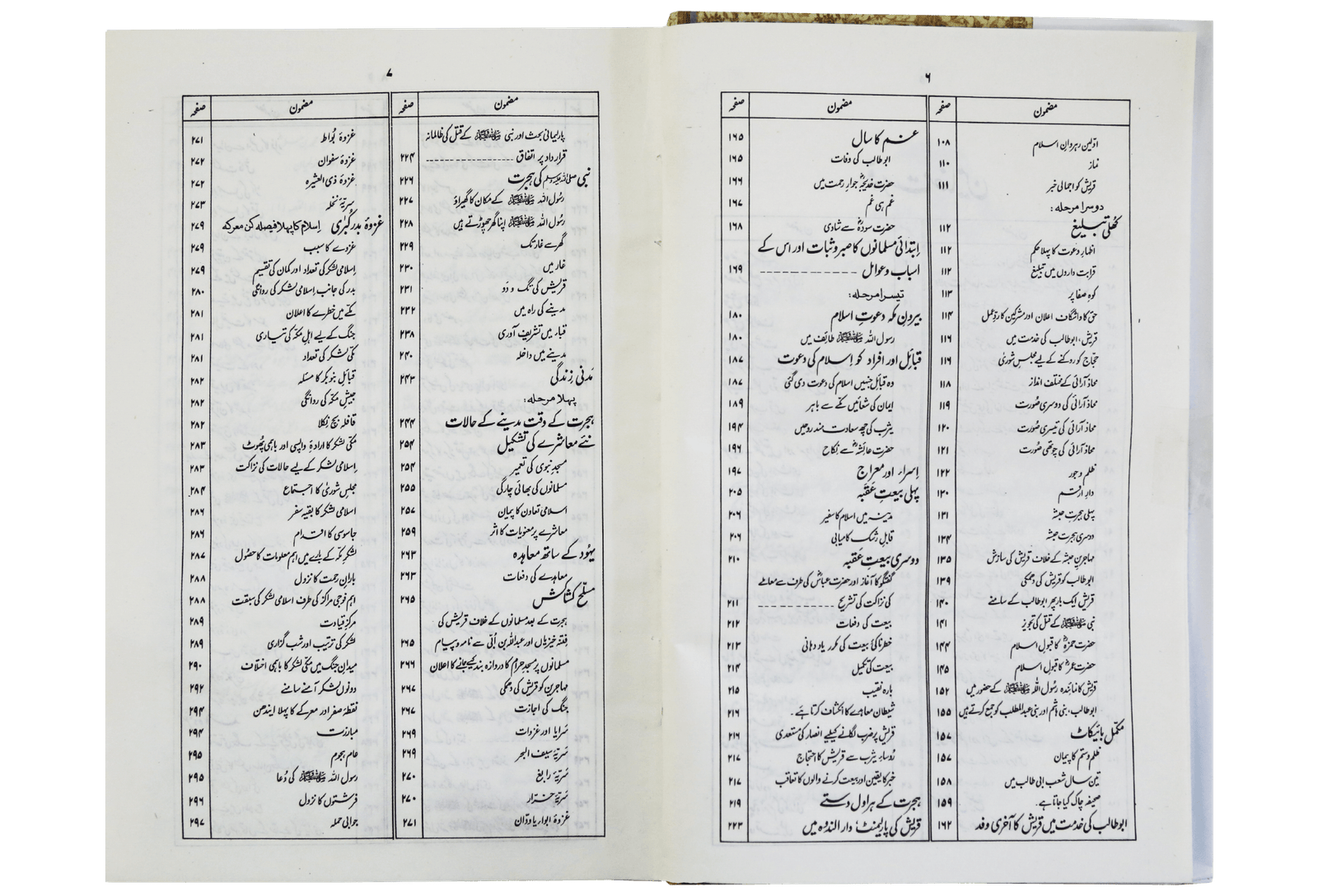 Ar-Raheeq Al-Makhtum (Large size)<br>(بڑا سائز)الرحيق المختوم