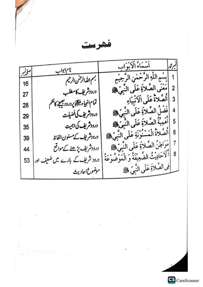 Darood Shareef K Masail<br>درود شریف کے مسائل
