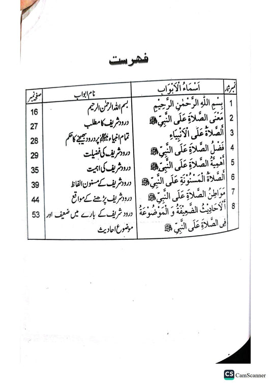Darood Shareef K Masail<br>درود شریف کے مسائل