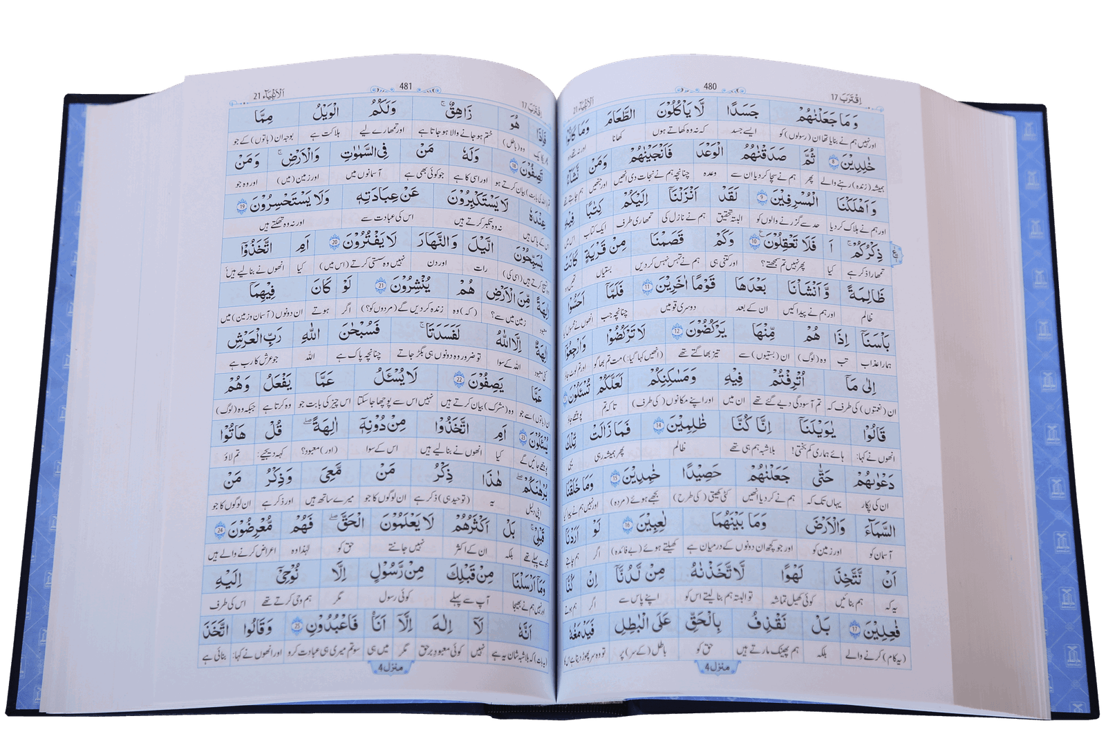 Maani ul Quran<br> معانی القرآن الکریم